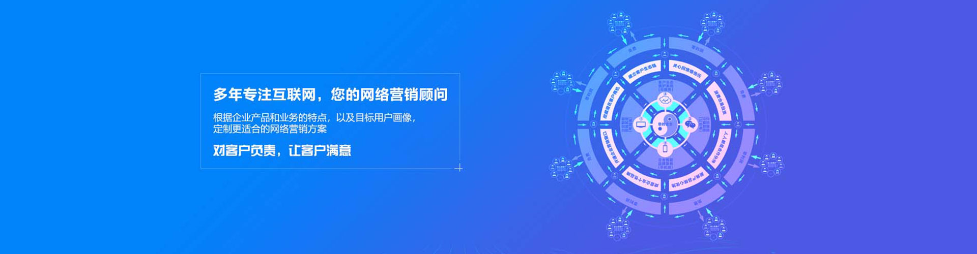 苏尼特右旗sem怎么做